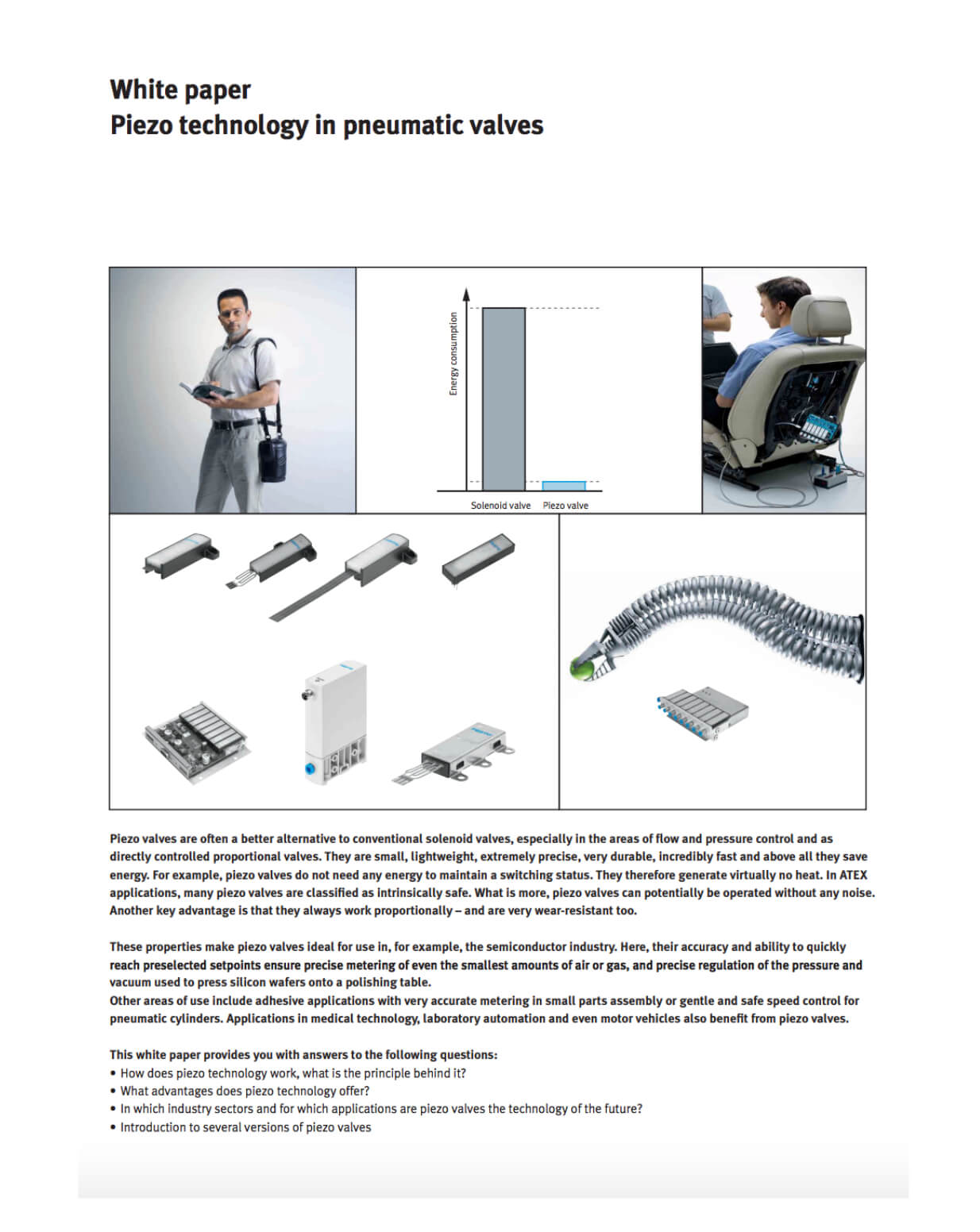 Piezo Technology